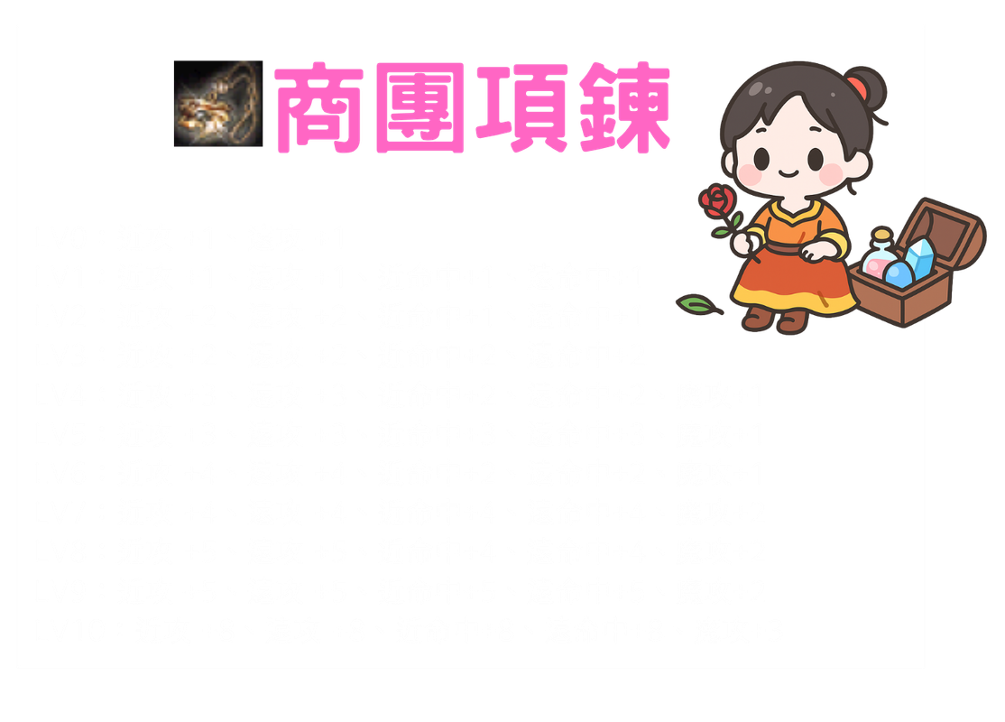 商團項鍊2.png