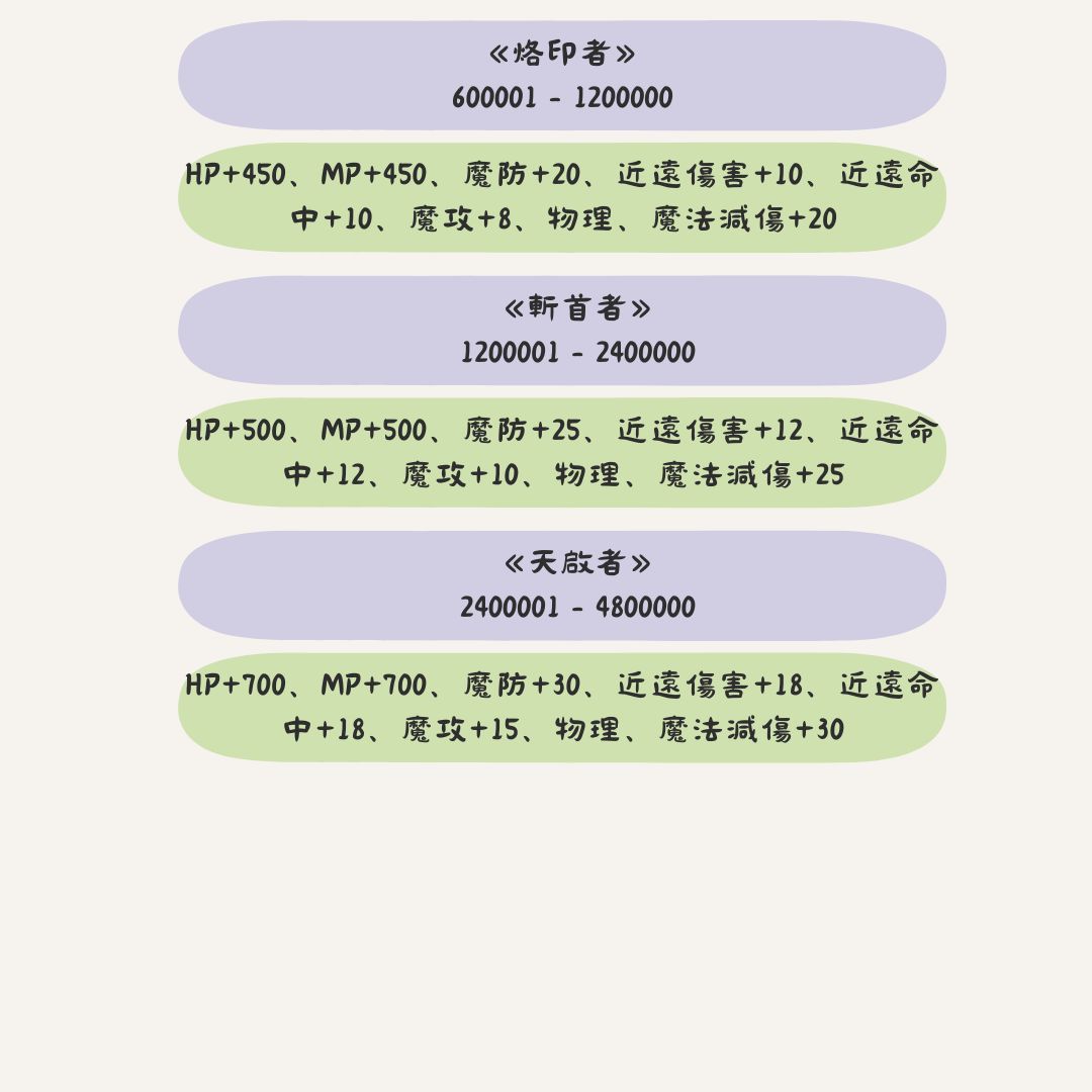 奶油色和粉彩色自然且中性清單生日生活風格 Instagram 貼文.jpg